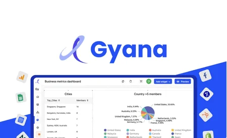 Gyana Pro Plan LTD